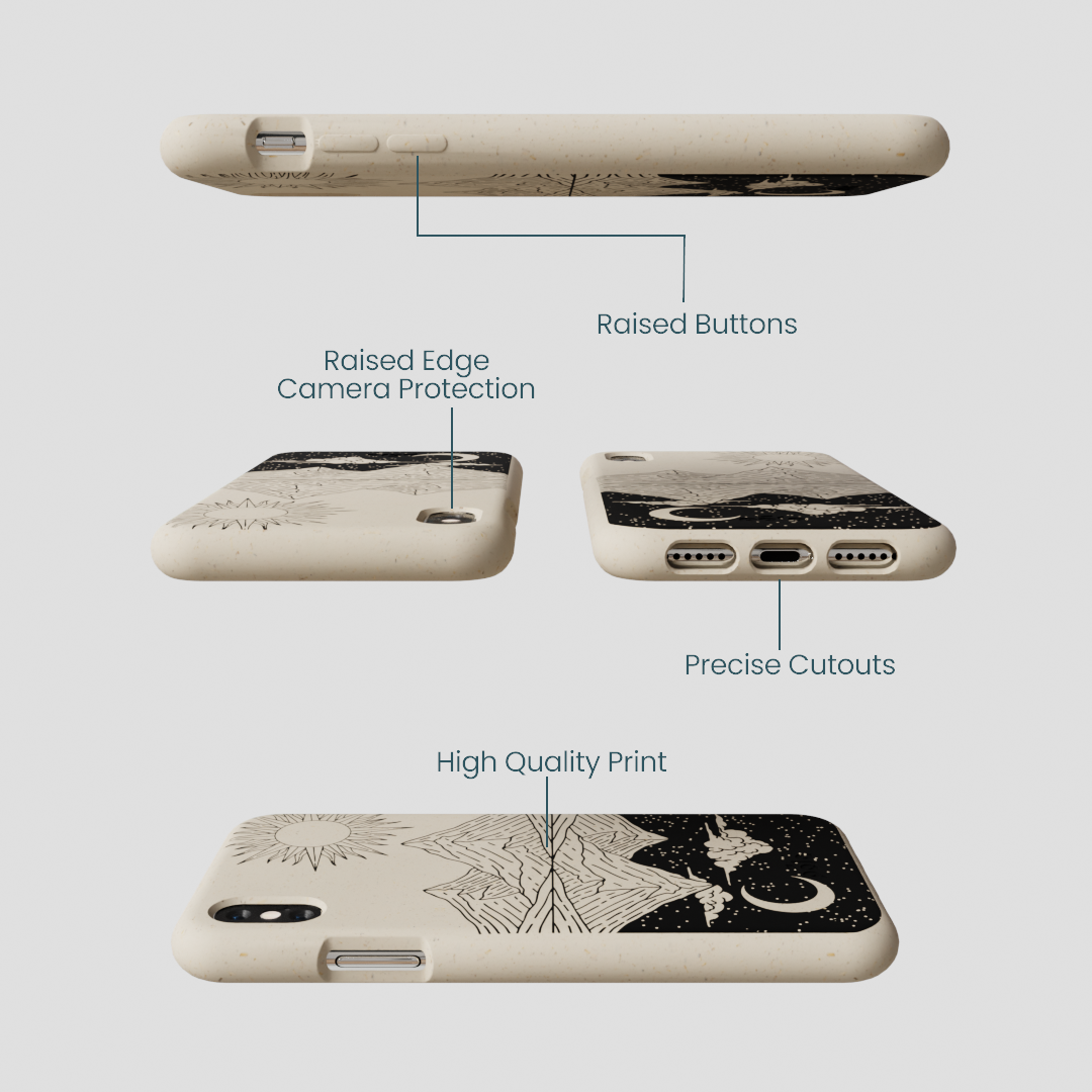 London Fog Horizons iPhone XR Case