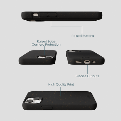 Black iPhone 13 Mini Case