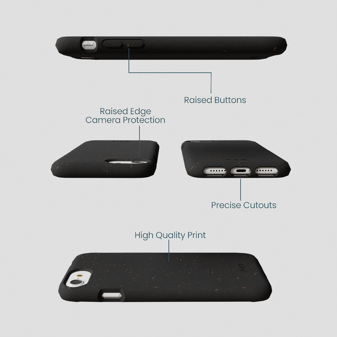 Black iPhone 6/6s/7/8/SE Case